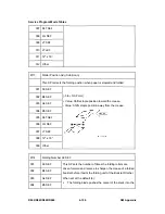 Предварительный просмотр 689 страницы Ricoh AFICIO MP 6001 Service Manual