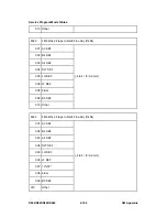 Предварительный просмотр 701 страницы Ricoh AFICIO MP 6001 Service Manual