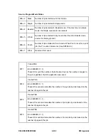 Предварительный просмотр 735 страницы Ricoh AFICIO MP 6001 Service Manual