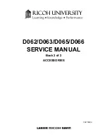 Предварительный просмотр 808 страницы Ricoh AFICIO MP 6001 Service Manual