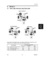 Предварительный просмотр 868 страницы Ricoh AFICIO MP 6001 Service Manual