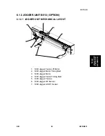 Предварительный просмотр 884 страницы Ricoh AFICIO MP 6001 Service Manual