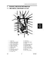 Предварительный просмотр 886 страницы Ricoh AFICIO MP 6001 Service Manual