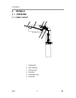 Предварительный просмотр 903 страницы Ricoh AFICIO MP 6001 Service Manual