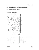 Предварительный просмотр 953 страницы Ricoh AFICIO MP 6001 Service Manual