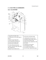 Предварительный просмотр 955 страницы Ricoh AFICIO MP 6001 Service Manual