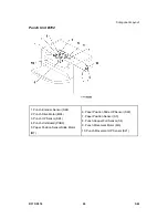 Предварительный просмотр 957 страницы Ricoh AFICIO MP 6001 Service Manual