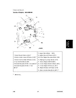 Предварительный просмотр 958 страницы Ricoh AFICIO MP 6001 Service Manual