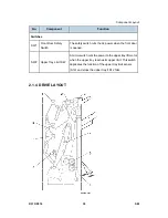 Предварительный просмотр 969 страницы Ricoh AFICIO MP 6001 Service Manual