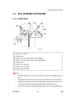 Предварительный просмотр 975 страницы Ricoh AFICIO MP 6001 Service Manual