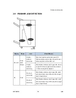 Предварительный просмотр 1003 страницы Ricoh AFICIO MP 6001 Service Manual