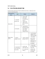 Предварительный просмотр 1057 страницы Ricoh AFICIO MP 6001 Service Manual