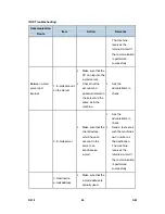 Предварительный просмотр 1059 страницы Ricoh AFICIO MP 6001 Service Manual