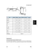 Предварительный просмотр 1284 страницы Ricoh AFICIO MP 6001 Service Manual