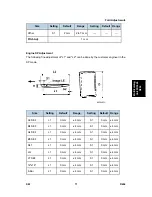 Предварительный просмотр 1290 страницы Ricoh AFICIO MP 6001 Service Manual