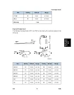 Предварительный просмотр 1292 страницы Ricoh AFICIO MP 6001 Service Manual