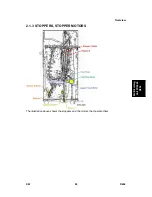 Предварительный просмотр 1308 страницы Ricoh AFICIO MP 6001 Service Manual