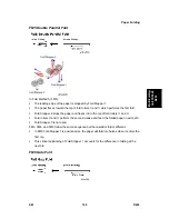 Предварительный просмотр 1328 страницы Ricoh AFICIO MP 6001 Service Manual