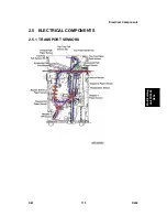 Предварительный просмотр 1334 страницы Ricoh AFICIO MP 6001 Service Manual