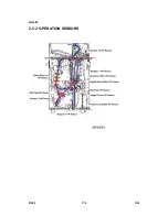 Предварительный просмотр 1335 страницы Ricoh AFICIO MP 6001 Service Manual