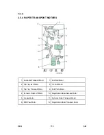 Предварительный просмотр 1337 страницы Ricoh AFICIO MP 6001 Service Manual