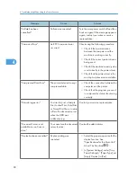 Предварительный просмотр 82 страницы Ricoh AFICIO MP 6001 Troubleshooting Manual