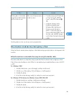 Предварительный просмотр 91 страницы Ricoh AFICIO MP 6001 Troubleshooting Manual