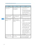 Предварительный просмотр 110 страницы Ricoh AFICIO MP 6001 Troubleshooting Manual