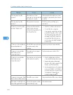 Предварительный просмотр 122 страницы Ricoh AFICIO MP 6001 Troubleshooting Manual