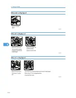 Предварительный просмотр 126 страницы Ricoh AFICIO MP 6001 Troubleshooting Manual