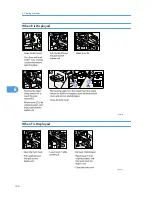 Предварительный просмотр 128 страницы Ricoh AFICIO MP 6001 Troubleshooting Manual