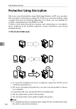 Предварительный просмотр 148 страницы Ricoh Aficio MP C2000 Operating Instructions Manual