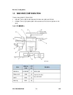 Preview for 42 page of Ricoh Aficio MP C2030 Service Manual