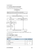 Preview for 56 page of Ricoh Aficio MP C2030 Service Manual