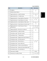 Preview for 57 page of Ricoh Aficio MP C2030 Service Manual