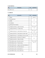 Preview for 58 page of Ricoh Aficio MP C2030 Service Manual