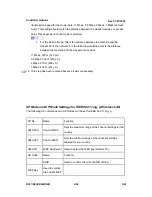 Preview for 146 page of Ricoh Aficio MP C2030 Service Manual