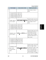 Preview for 179 page of Ricoh Aficio MP C2030 Service Manual