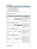 Preview for 182 page of Ricoh Aficio MP C2030 Service Manual