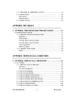 Preview for 374 page of Ricoh Aficio MP C2030 Service Manual