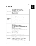 Preview for 385 page of Ricoh Aficio MP C2030 Service Manual