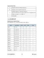 Preview for 392 page of Ricoh Aficio MP C2030 Service Manual