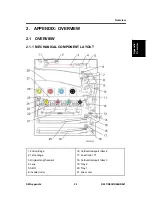 Preview for 409 page of Ricoh Aficio MP C2030 Service Manual