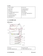 Preview for 410 page of Ricoh Aficio MP C2030 Service Manual