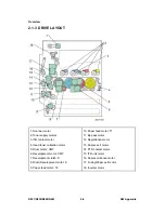 Preview for 412 page of Ricoh Aficio MP C2030 Service Manual