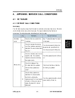 Preview for 423 page of Ricoh Aficio MP C2030 Service Manual