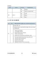 Preview for 426 page of Ricoh Aficio MP C2030 Service Manual