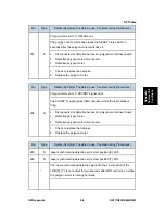 Preview for 431 page of Ricoh Aficio MP C2030 Service Manual