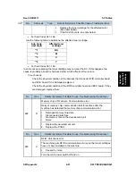 Preview for 463 page of Ricoh Aficio MP C2030 Service Manual