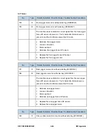 Preview for 468 page of Ricoh Aficio MP C2030 Service Manual